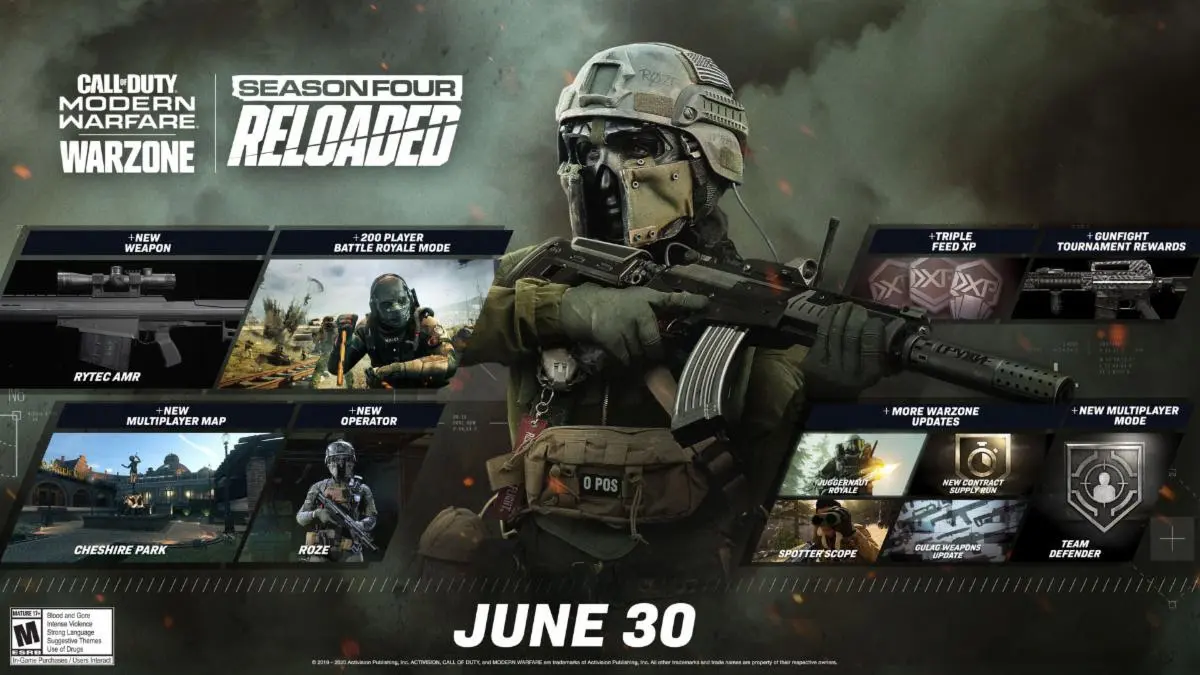 Call of Duty Modern Warfare Warzone June 30 update