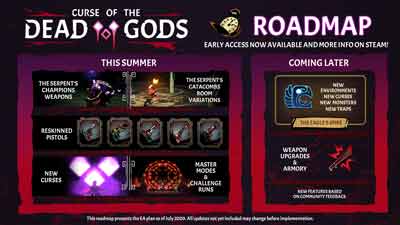 Curse of the Dead Gods early access roadmap revealed
