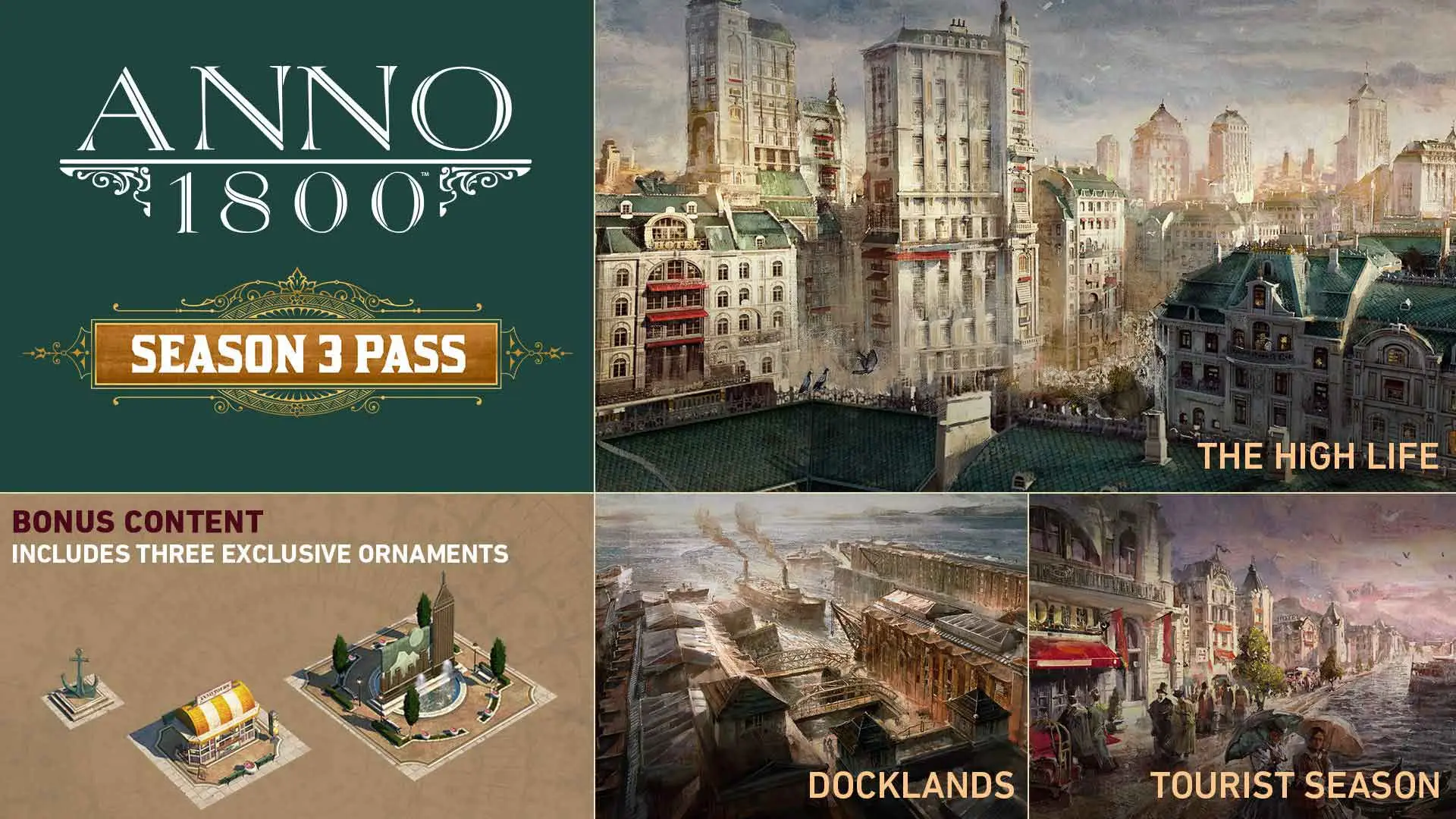 Anno 1800 Docklands Season 3