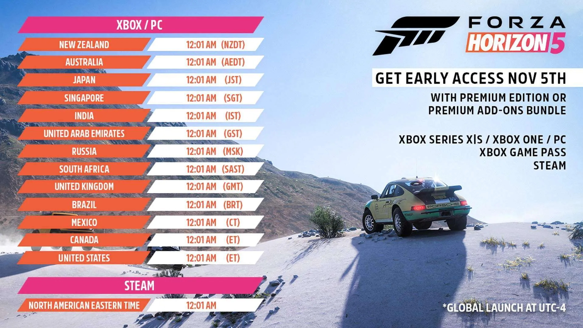 Forza Horizon 5 early access starts tomorrow