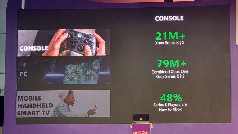 Xbox Series X and S sales top 21 million