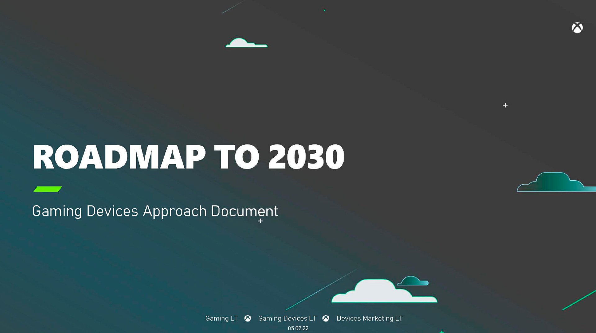 Microsoft-roadmap-to-2030-leaked